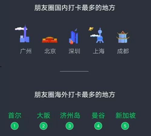 娱乐吃瓜君星图报价,明星片酬背后的秘密大起底